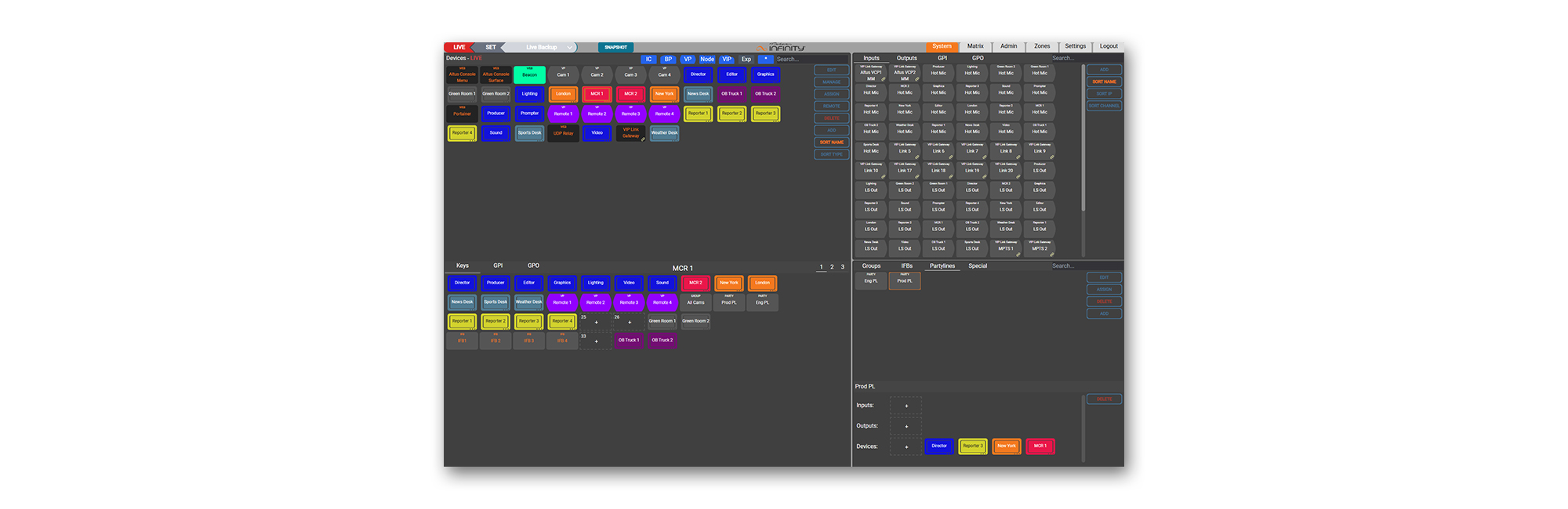 Telos Infinity IP Intercom Dashboard Enterprise Software